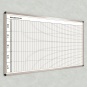 Klassen-Plantafel, 10 Stunden Mo-Fr, für 40 Klassen, 103x177 cm, 